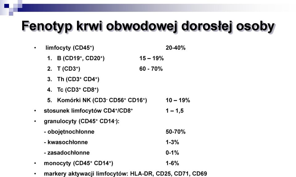 Komórki NK (CD3 - CD56 + CD16 + ) 10 19% stosunek limfocytów CD4 + /CD8 + 1 1,5 granulocyty (CD45 + CD14