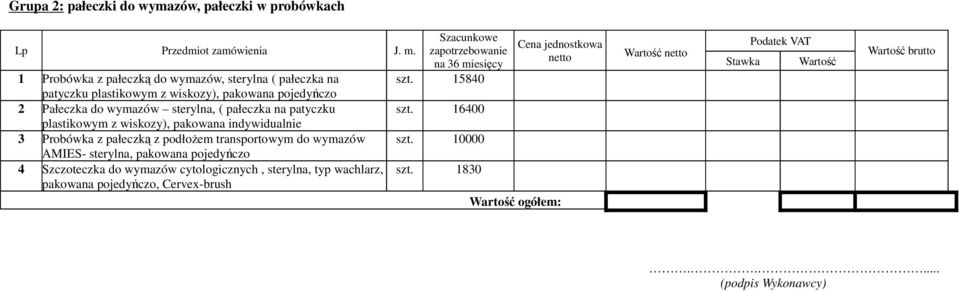 16400 plastikowym z wiskozy), pakowana indywidualnie 3 Probówka z pałeczką z podłożem transportowym do wymazów szt.