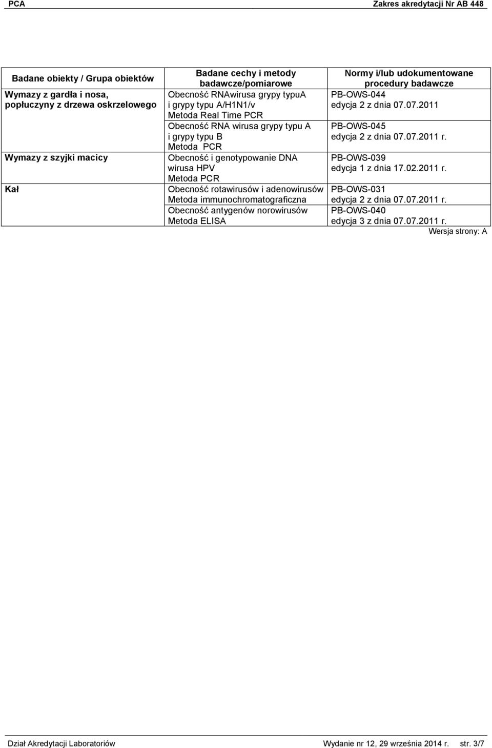 Obecność rotawirusów i adenowirusów Metoda immunochromatograficzna Obecność antygenów norowirusów PB-OWS-044 edycja 2 z dnia 07.