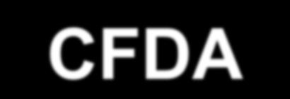 Zastosowanie CFDA-SE do znakowania komórek CFDA-SE