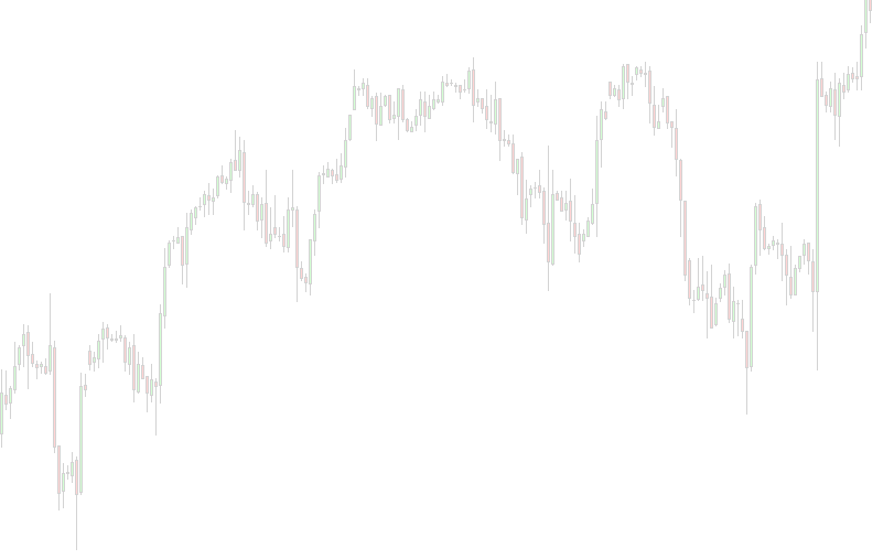Forex university