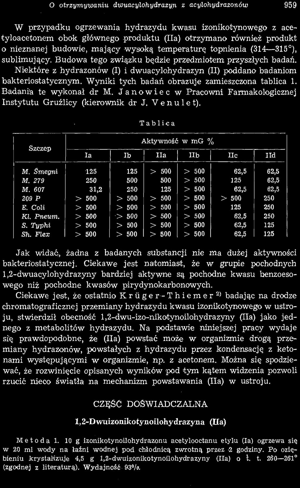 O otrzymywaniu dwuacylohydrazyn z acylohydrazonów 959 W przypadku ogrzewania hydrazydu kwasu izonikotynowego z acetyloacetonem obok głównego produktu (Ila) otrzymano również produkt o nieznanej