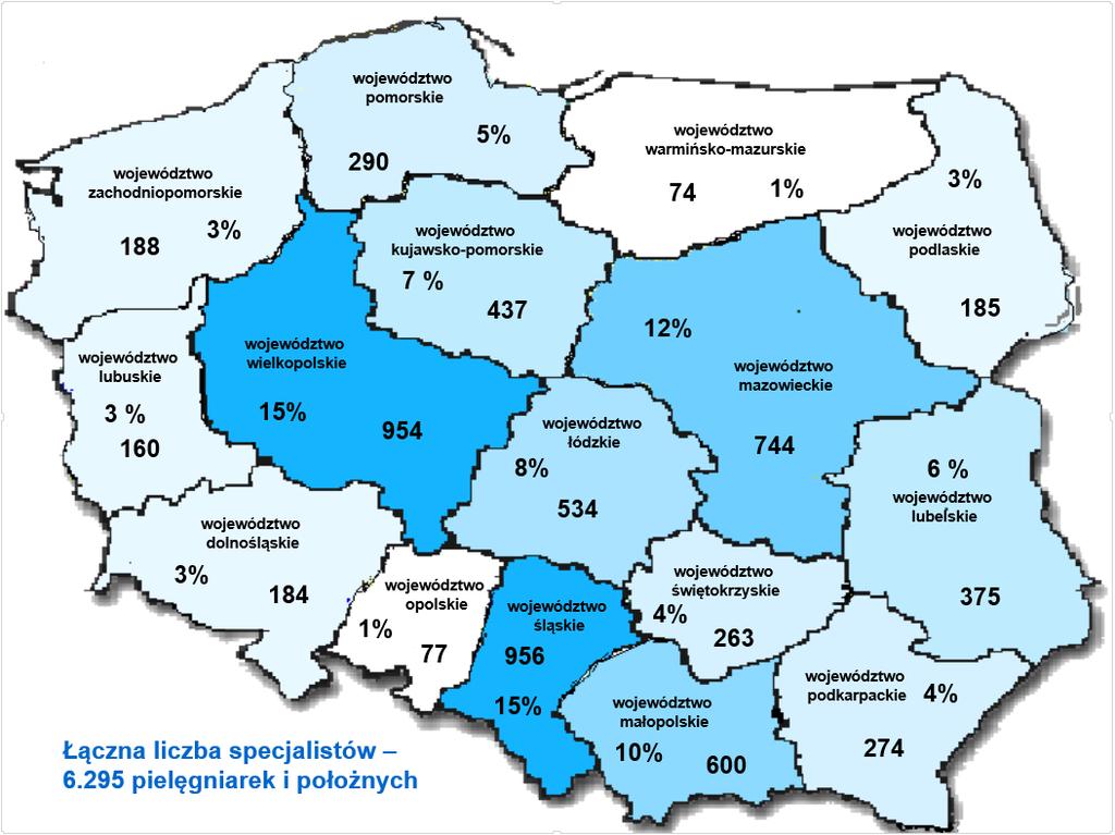 Uwzględniając podział administracyjny kraju, najwięcej osób, które uzyskały tytuł specjalisty w sesji jesiennej 2017 roku, zarejestrowano na terenie województwa śląskiego (956 osób) oraz