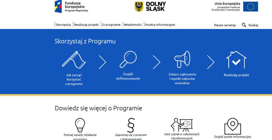 Regionalny Program Operacyjny