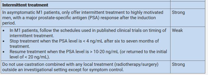 SWOG 9346 randomised over 1500 patients, with metastatic disease who achieved a PSA value <4 ng/ml on ADT, between intermittent and continuous ADT.