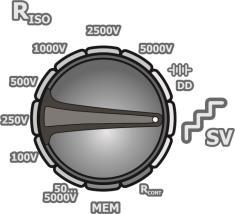 Przełącznik obrotowy wyboru funkcji ustawić na pozycji SV. Miernik jest w trybie pomiaru napięcia.