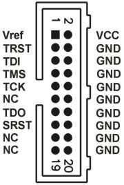 TCK TDI TDO TMS TRST SRST VCC Vref OPIS WYPROWADZEŃ JTAG sygnał zegarowy JTAG sygnał danych z układu docel. JTAG sygnał danych do układu docel.