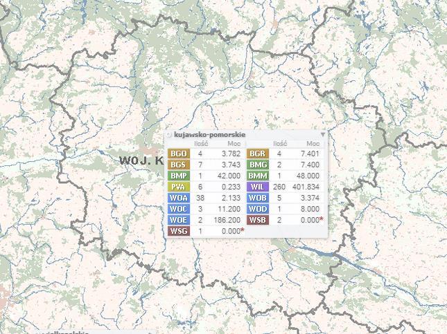 Rysunek 5-4 Ilość i moc instalacji wykorzystujących odnawialne źródła energii na terenie województwa kujawsko-pomorskiego Źródło: http://ure.