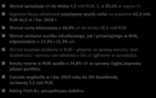 :: ROSJA Rozpędzanie sprzedaży / odbudowa portfela Rosja Rosja: Grupa Carcade, ASF, korekty konsolidacyjne.