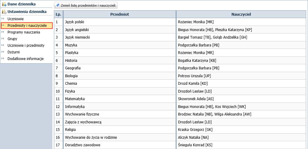 nauczycieli. Aby przypisać do przedmiotu nauczyciela, kliknij komórkę na przecięciu wiersza przedmiotu i kolumny nauczyciela.