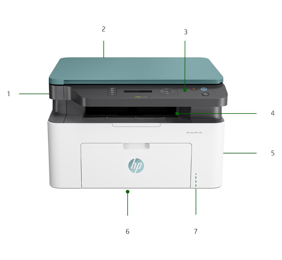 Dane techniczne Laserowe urządzenie wielofunkcyjne HP 35r Przegląd produktu Pokazano laserowe urządzenie wielofunkcyjne HP 35r. 20 str./min (A4) 2. Skaner płaski obsługuje papier w formacie do A4 3.