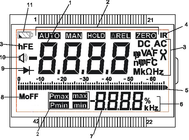 Wyświetlacz Cyfrowy wyświetlacz LCD 58 mm X 31.4 mm, wartości mierzone, skala analogowa (linijka), wyświetlanie jednostki, symboli graficzne.