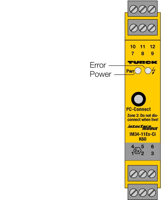 1 / 5 TURCK Inc.