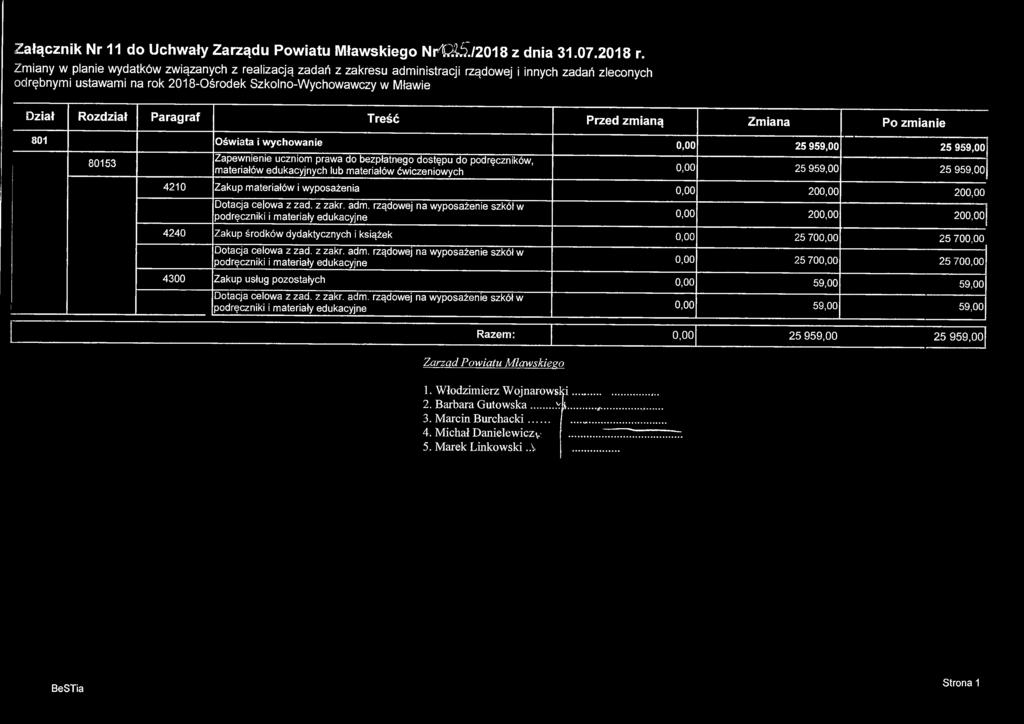 Załącznik Nr 11 do Uchwały Zarządu Powiatu Mławskiego Nr4X^./2018 z dnia 31.07.2018 r.