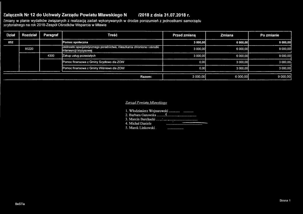 Załącznik Nr 12 do Uchwały Zarządu Powiatu Mławskiego Nr4X^./2018 z dnia 31.07.2018 r.