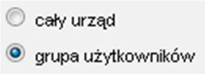 228 WYŚWIETLANIE KART Z URZĘDU Opis: Funkcjonalność umożliwia wyświetlenie kart informacyjnych ze swojego urzędu (grupy użytkowników) Celem wyświetlenia kart z urzędu (grupy użytkowników)