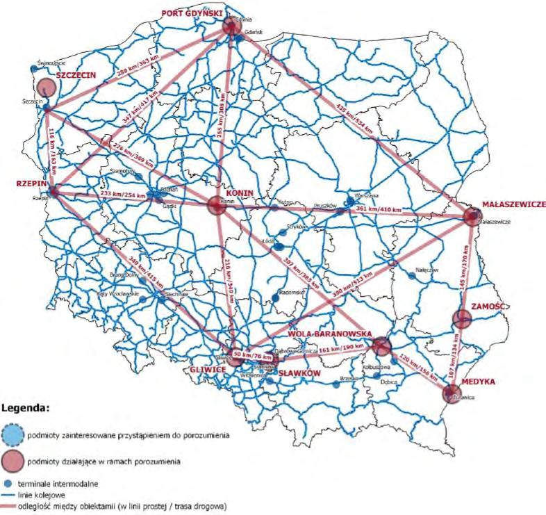 Integracja Portu Gdynia z zapleczem, ze szczególnym uwzględnieniem terminali intermodalnych Formuła: Partnerstwo Publiczno-Prywatne Termin realizacji: 2021-2027 Cel: wzmocnienie pozycji