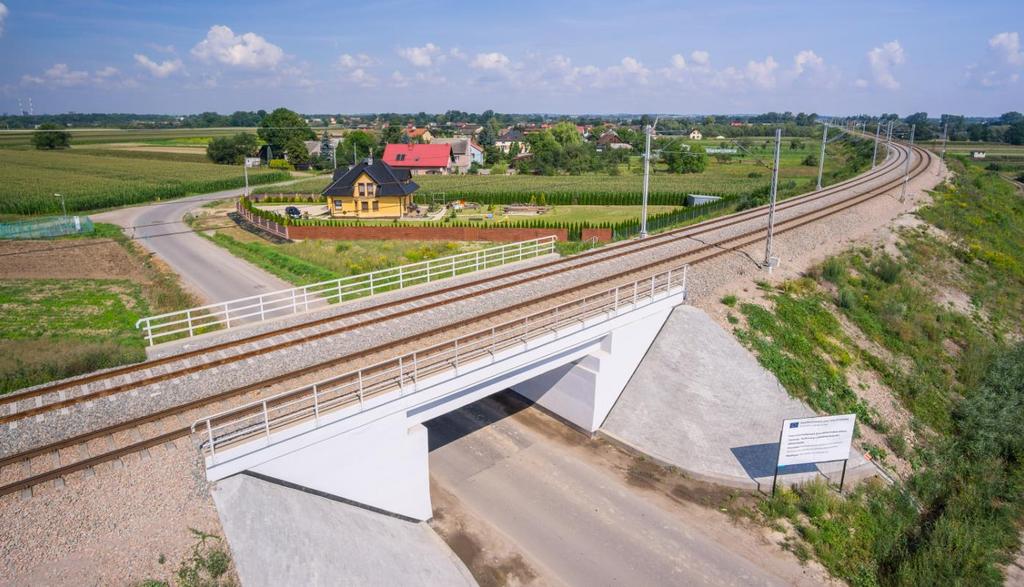 Agenda Grupa ZUE Wyniki finansowe Kontrakty