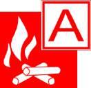 Rodzaj gaśnic w obiekcie jest dostosowany do gaszenia grup pożarów ABC.
