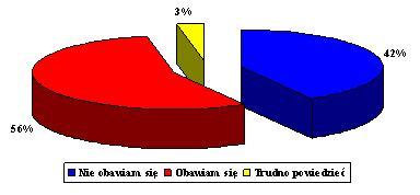 Wykres nr 7. Czy obawia się Pan(i), że ofiarą przestępstwa może się stać ktoś z Pana(i) najbliższej rodziny? (Październik 2006 roku) Wykres nr 8.