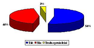 POLICJA.PL http://www.policja.pl/pol/aktualnosci/4029,cbos-badania-dotyczace-poczucia-bezpieczenstwa.html 2019-07-06, 10:21 Strona znajduje się w archiwum.