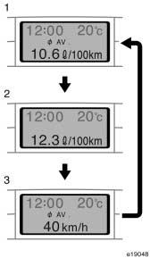 INNE ELEMENTY WYPOSA ENIA 195 WyÊwietlacz temperatury zewn trznej (z klimatyzacjà sterowanà r cznie) WyÊwietlacz komputera pok adowego Pokazywana jest temperatura powietrza na zewnàtrz samochodu.