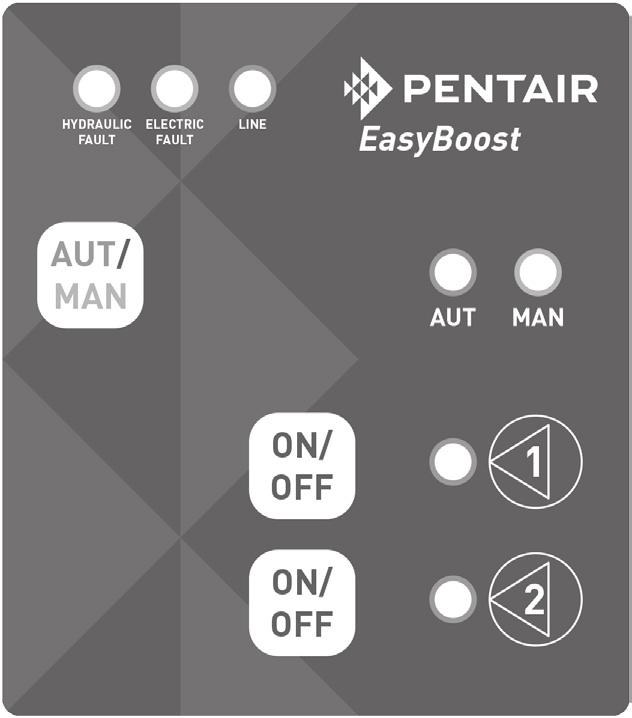 NOCCHI EASYBOOST PANEL ELEKTRYCZNY ZASILANY TRÓJFAZOWO PANEL ELEKTRYCZNY Obudowa metalowa I4 Wyłącznik główny Płytka elektroniki Bezpieczniki i styczniki dla każdej pompy Ochrona przed przeciążeniem