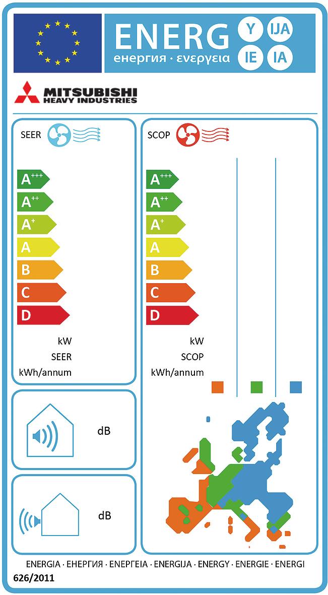 Poszanowanie dla środowiska naturalnego ETYKIETY ENERGETYCZNE Wskaźniki SEER oraz SCOP zostały zdefiniowane w rozporządzeniach europejskich.