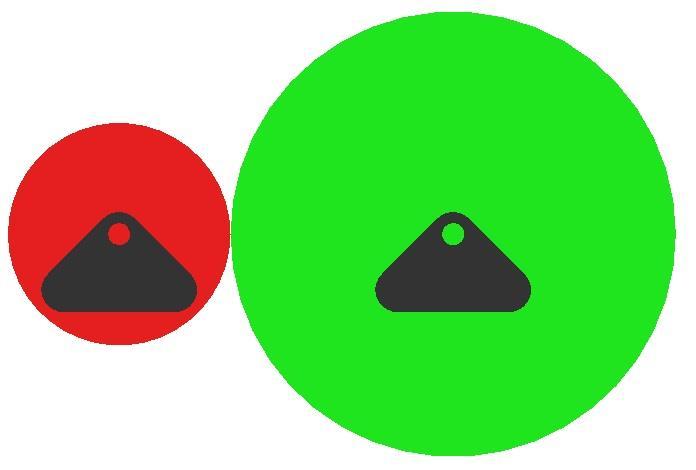 R r L Ruch możliwy gdy : L = R + r If L > R + r If L < R + r Para kin.