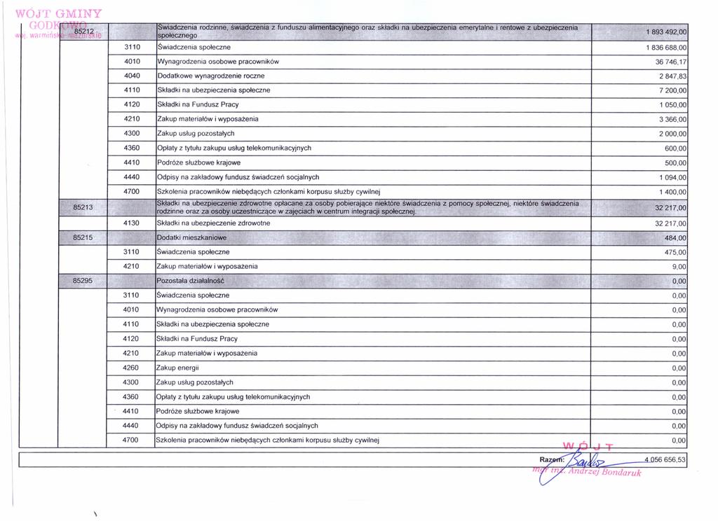 wo no] k C 11lNY Swiadczenia rodzinne świadczenia z funduszu alimentacyjnego oraz składki na ubezpieczenia emerytalne i rentowe z ubezpieczenia < 1)1 wrtrrru1; 811lle społecznego 189349200 3110