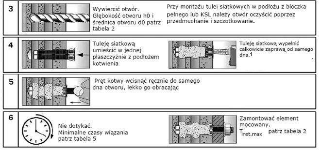 15 S t r o n a 18 października 2011 Montaż w pustakach i podłożu pełnym z tuleją siatkową (montaż wstępny) 1) Dokładna ilość wypełniająca patrz instrukcja montażowa producenta Montaż w pustakach i