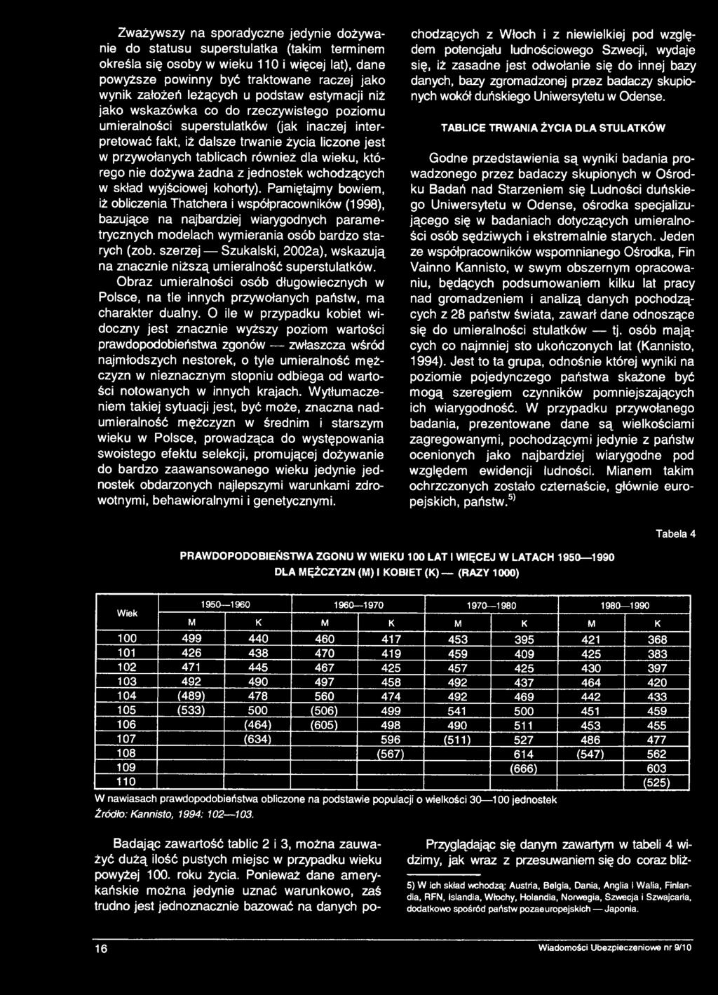 szerzej Szukalski, 2002a), wskazują na znacznie niższą umieralność superstulatków. Obraz umieralności osób długowiecznych w Polsce, na tle innych przywołanych państw, ma charakter dualny.