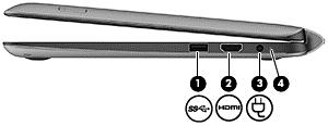 Prawa strona Element Opis (1) Port USB 3.0 Umożliwia podłączenie opcjonalnego urządzenia USB.