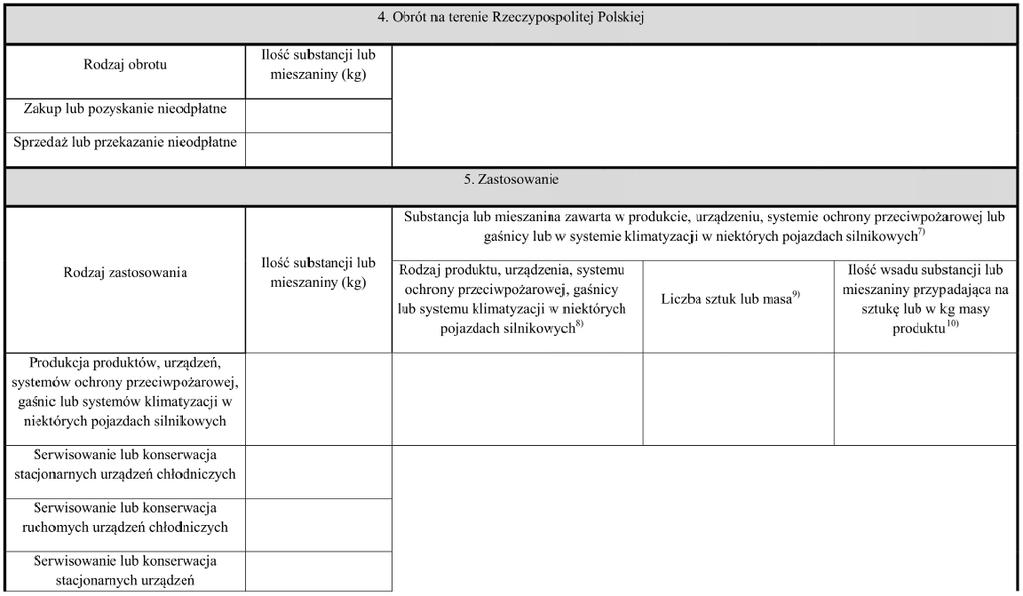 W tej części należy podać ilość zakupioną i sprzedaną.