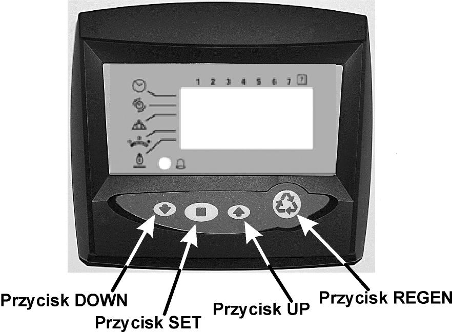 Sterownik serii Logix Sterownik 760 sterownik elektronicznie mierzący zużycie wody przez użytkownika. Standardową cechą tego sterownika jest nad pisywanie kalendarza. 1.