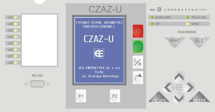 CZAZ-U w.2 