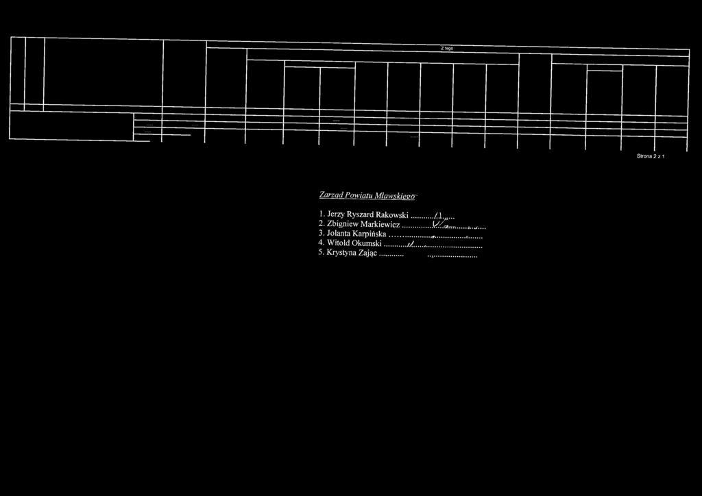 2 tego Strona 2 z 1 Zarząd Powiatu Mławskiego- 1. Jerzy Ryszard Rakowski Q 2.