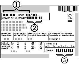 Usterki u Odczytać z tabliczki znamionowej oznaczenie urządzenia Fig. 7 (1), nr serwisowy Fig. 7 (2) oraz numer seryjny Fig. 7 (3).