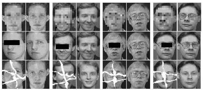 Forczmański, Facial images dimensionality reduction and