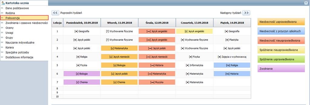 UONET+.