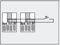 Dla podłączenia prądu stałego (DC), "+" musi zostać podłączony do kanałów C1 lub C2! 3. 230V~, tak jak zostało to wskazane na schemacie podłączenia G. Uwaga!