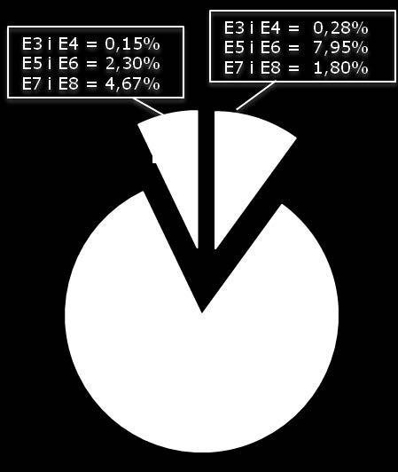 Diagram of seismic events (provoked by blasting) in comparison to the location of panel face G-7/5