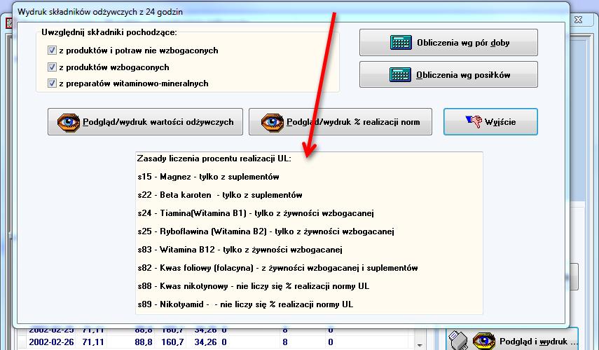 spożycia preparatów witaminowo-mineralnych oraz produktów wzbogaconych. Nie uwzględnia także opisanych niżej zasad liczenia procentu realizacji normy UL.
