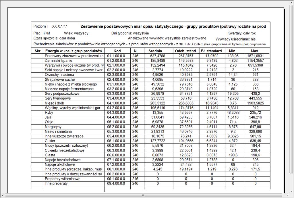 Niżej, przykładowy wydruk dla energii w Kcal przy II stopniu grupowania i uwzględnieniu wszystkich osób (także nie spożywających danej grupy produktów).