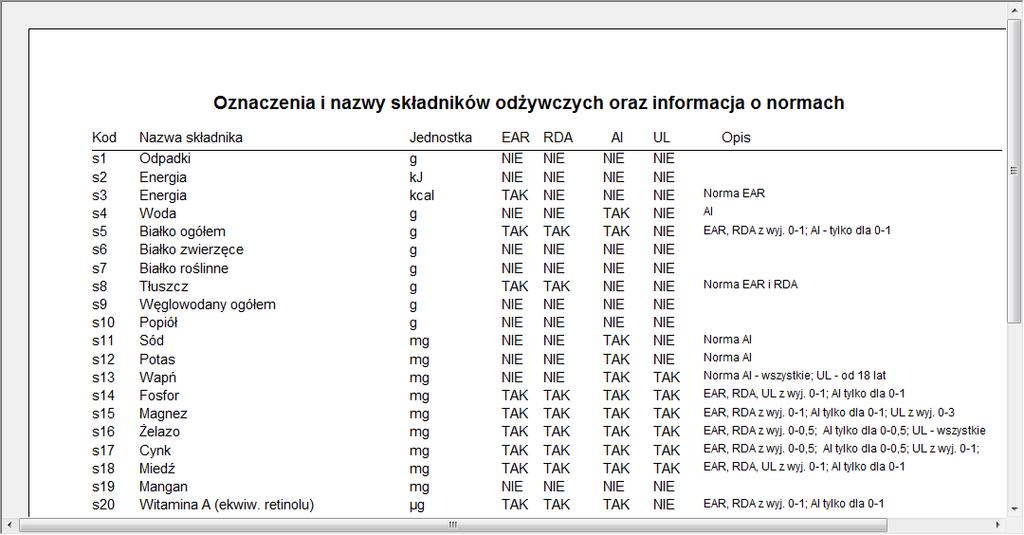 Przycisk Podgląd i druk listy składników uaktywnia formularz dający możliwość wydruku (lub tylko podglądu) składników zaznaczonych do