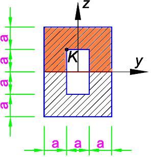 . Charakterstki geometrczne przekroju: S J W a z 0 a a a a 5.5a max a 64a a 8a 1 4 J 15.a max z a 15.a 7.