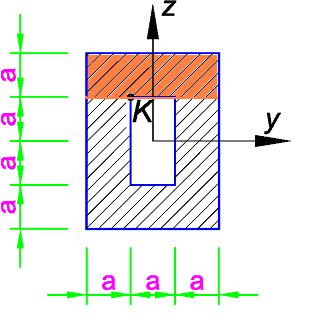 Obliczenie naprężeń 4, max za max z0 180 knm 149 10 kpa 149 6 7.67 5.4 10 - kn 5.5 5.4 10 m 4 4-5.4 10 m 5.4 10 MPa 100 6.