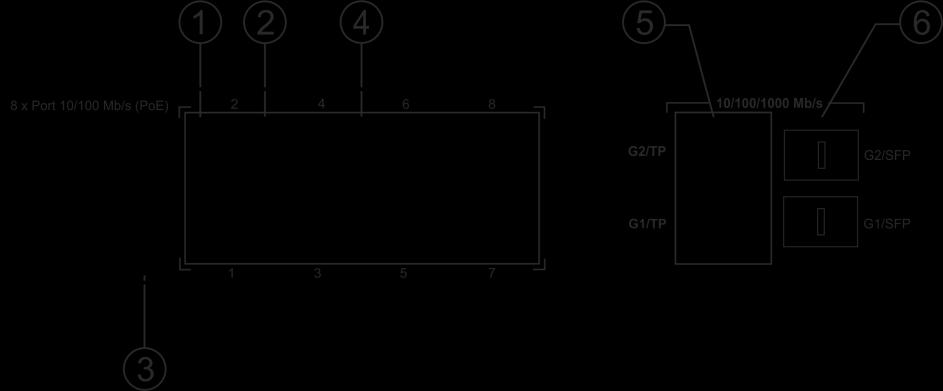 Tabela 2. (patrz rys. 5). Element nr [Rys. 2] Rys.5. Widok Switch a.