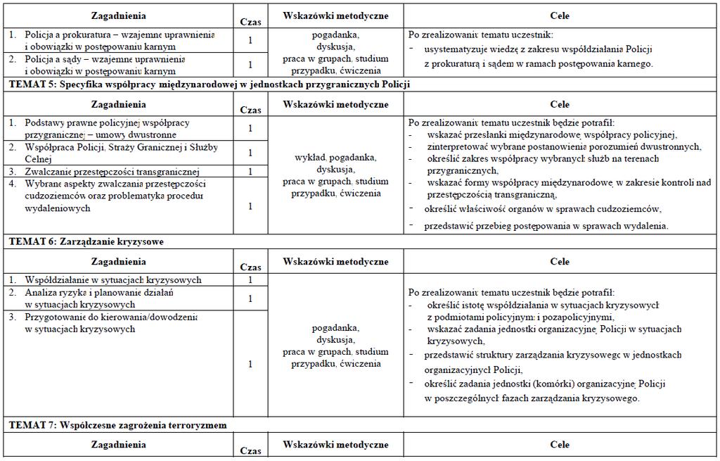 Dziennik Urzędowy Komendy