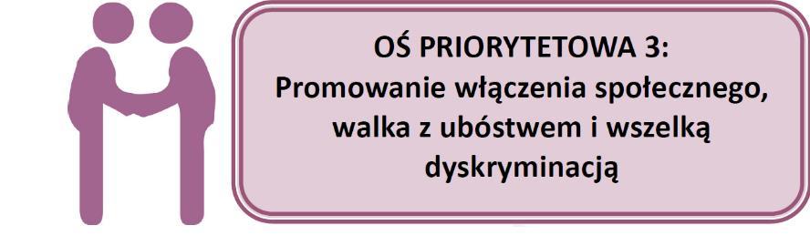 Cel szczegółowy 3.